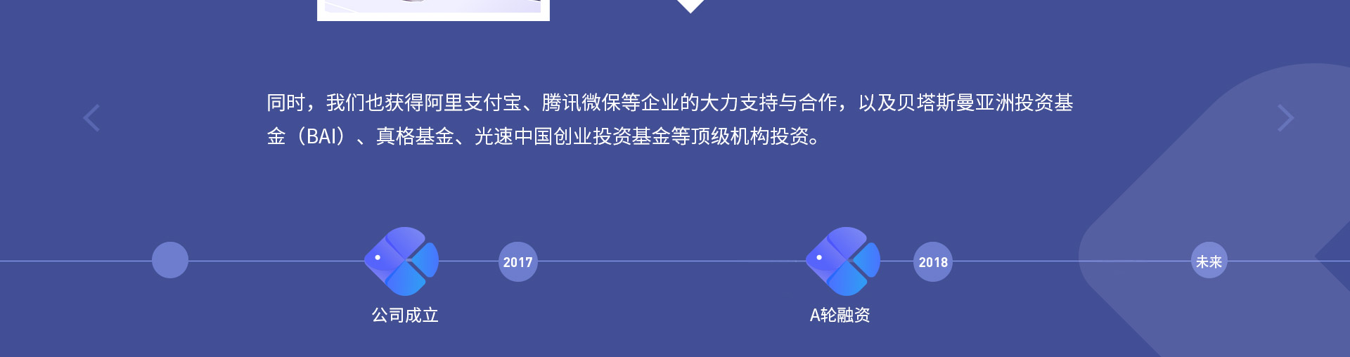 同時(shí)，我們也獲得阿里支付寶、騰訊微保等企業(yè)的大力支持與合作，以及貝塔斯曼亞洲投資基金（BAI）、真格基金、光速中國(guó)創(chuàng)業(yè)投資基金等頂級(jí)機(jī)構(gòu)投資。