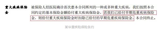 輕癥重要嗎？保魚君教你怎么選擇輕癥保障