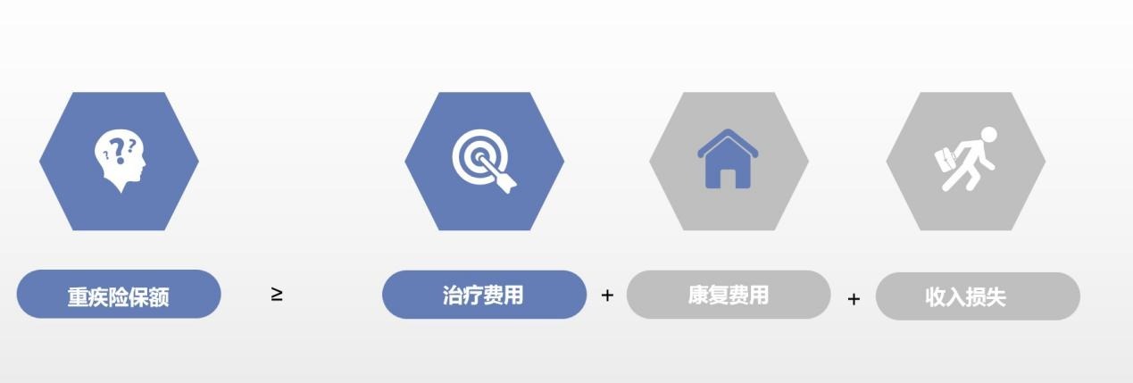 算一算：賠多少錢夠看??？