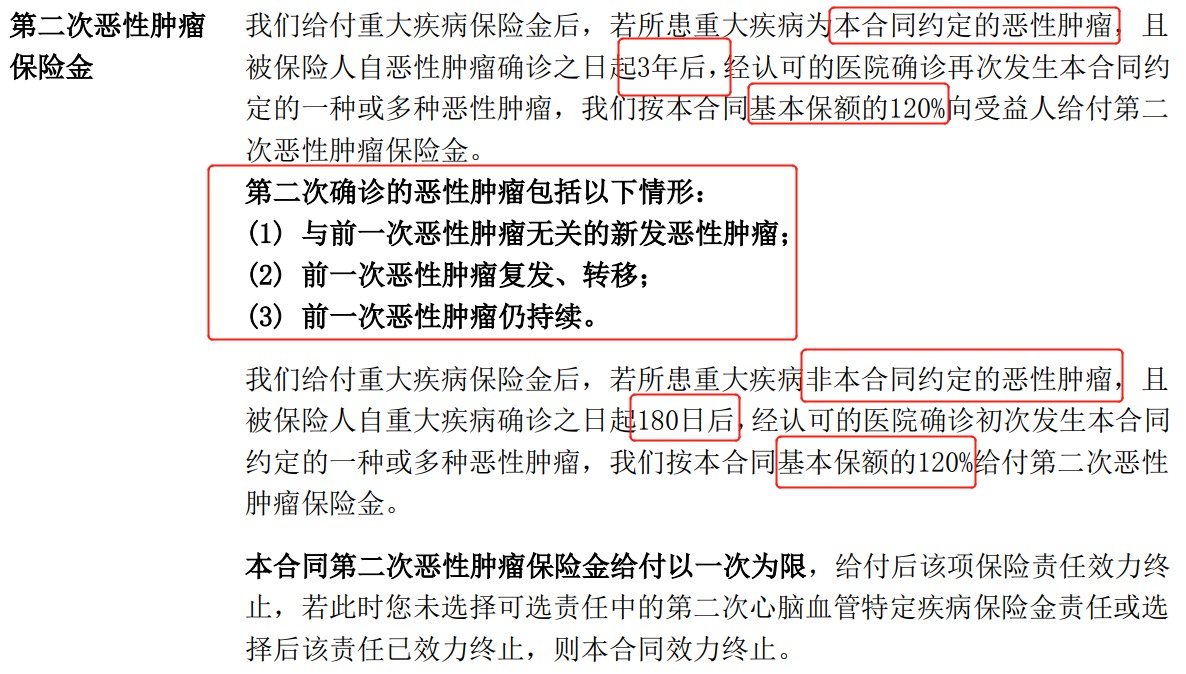 重疾險(xiǎn)挑選太復(fù)雜？那是你看不懂保險(xiǎn)條款！