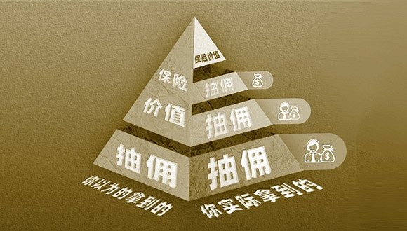 你的保費(fèi)被層層抽傭？保險(xiǎn)營(yíng)銷體制亟待改革