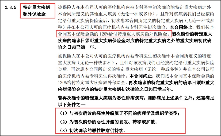 超級瑪麗2020Max重疾險(xiǎn)測評