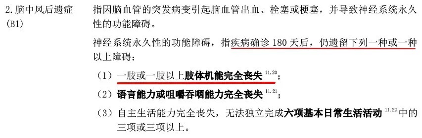 多賠21萬，擇優(yōu)理賠真實(shí)案例！