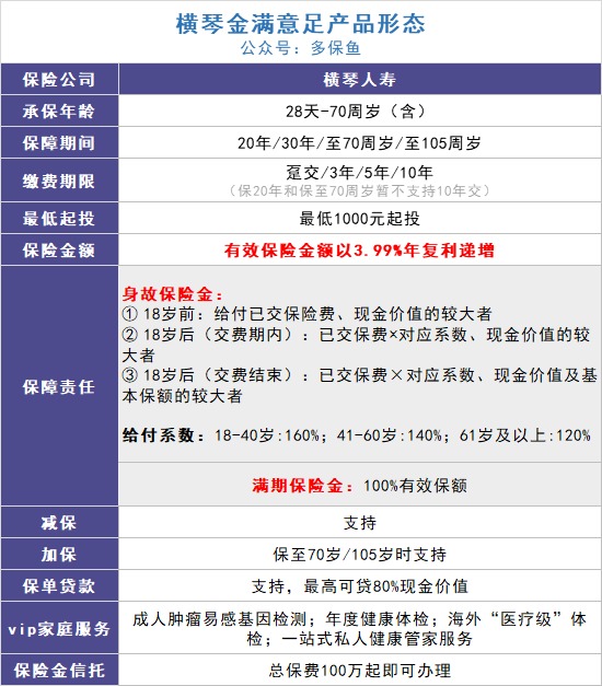 給孩子買教育金保險，真的有必要嗎？