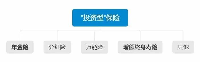 負(fù)利率時代來臨，我們手里的錢該何去何從？