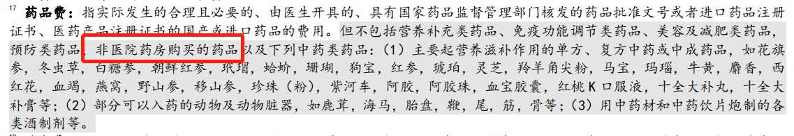 動輒花費幾十萬的&ldquo;外購藥&rdquo;，百萬醫(yī)療險不能賠？