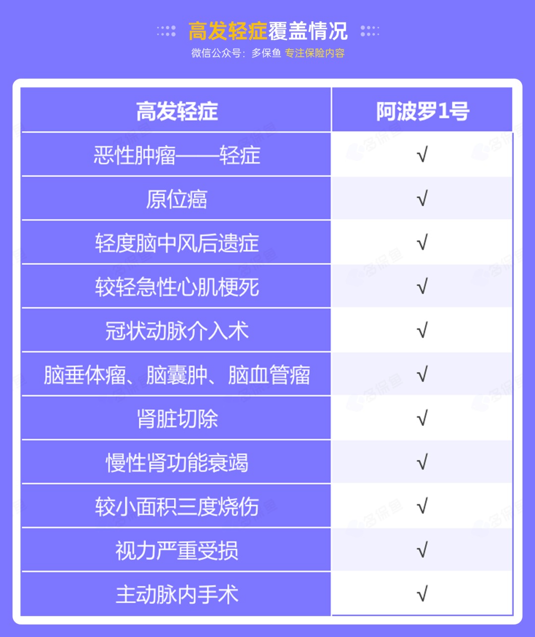 昆侖阿波羅1號(hào)產(chǎn)品測評(píng)