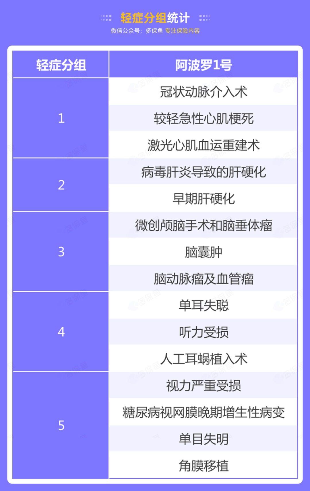 昆侖阿波羅1號(hào)產(chǎn)品測評(píng)