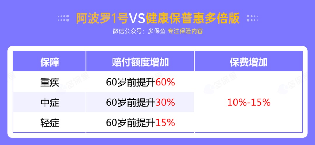 昆侖阿波羅1號(hào)產(chǎn)品測評(píng)