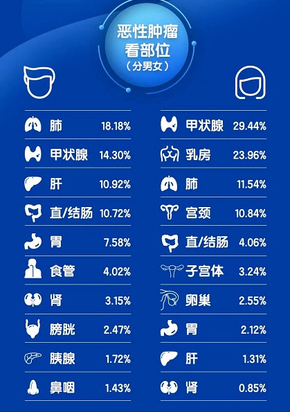 昆侖阿波羅1號(hào)產(chǎn)品測評(píng)
