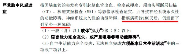 明明是條款里的重疾，保險公司為什么不賠錢？