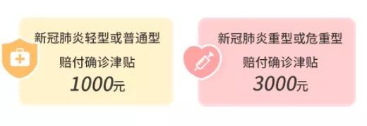 9.9的新冠防疫險(xiǎn)，隔離就給錢(qián)！