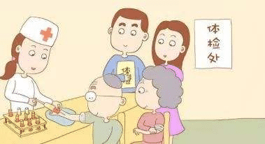  投保需不需要體檢？免體檢需要什么條件