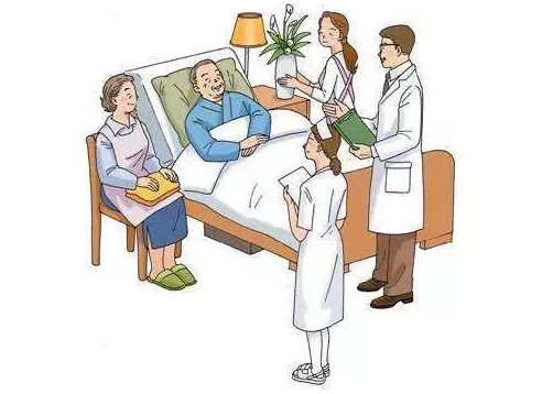  如何給父母配置保險？