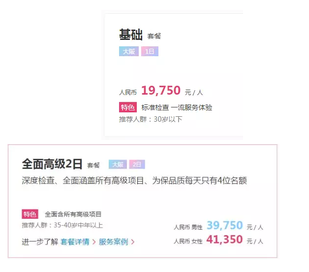 為什么每年體檢還是查不出癌？