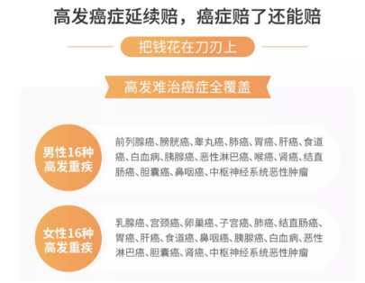 瑞泰超級瑪麗重疾險怎么樣？