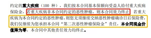 康惠保至尊版保障到底怎么樣？