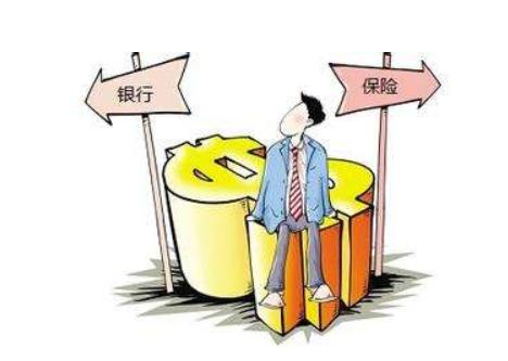 投連險究竟是什么？投連險還能買嗎？